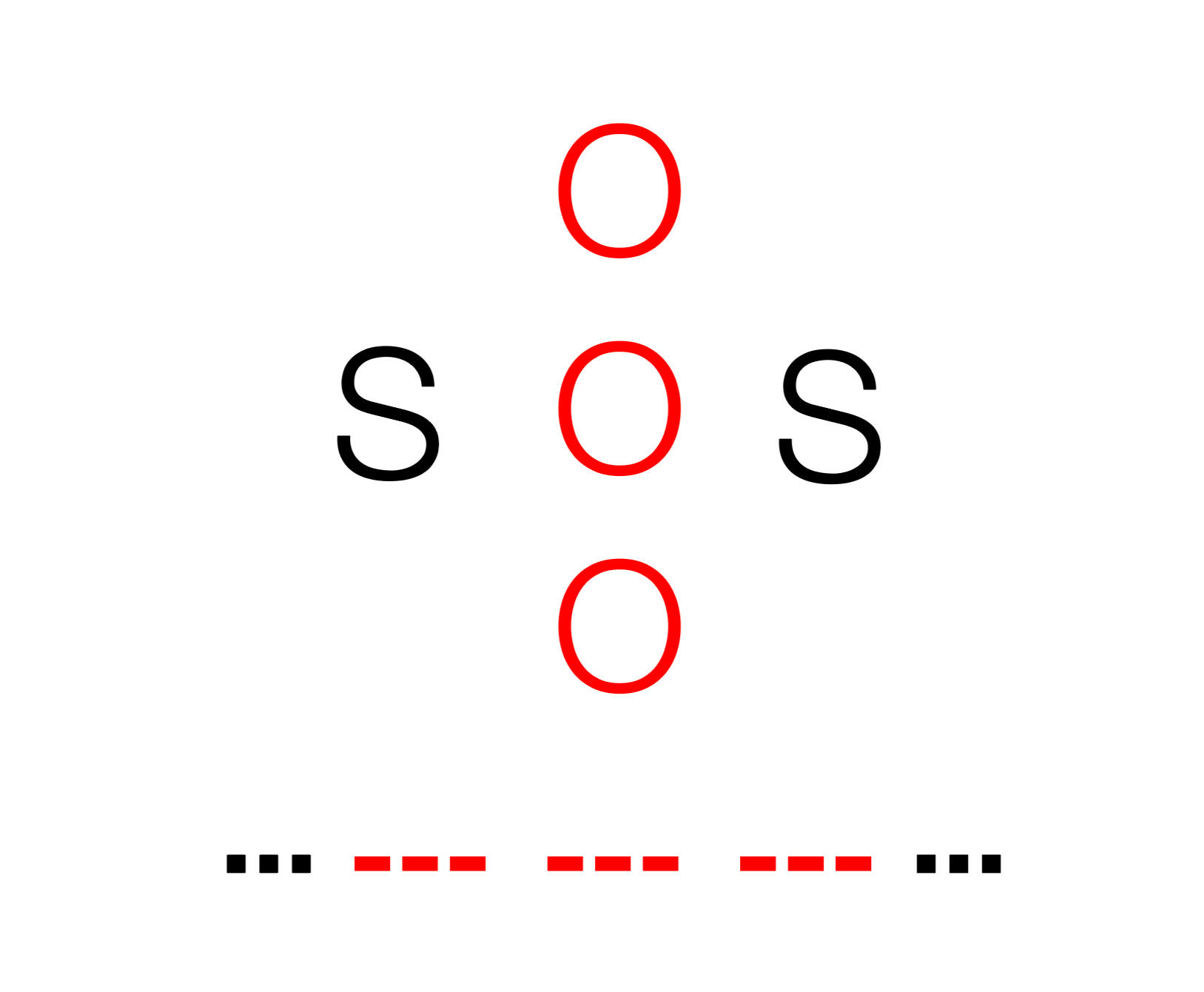 SOOOS